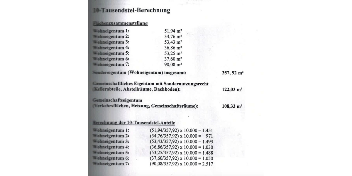 Mehrfamilienhaus, Wohnhaus Plauen - 20 Zimmer, 358 m&sup2;, 195.000&euro; | Angebot:25291205