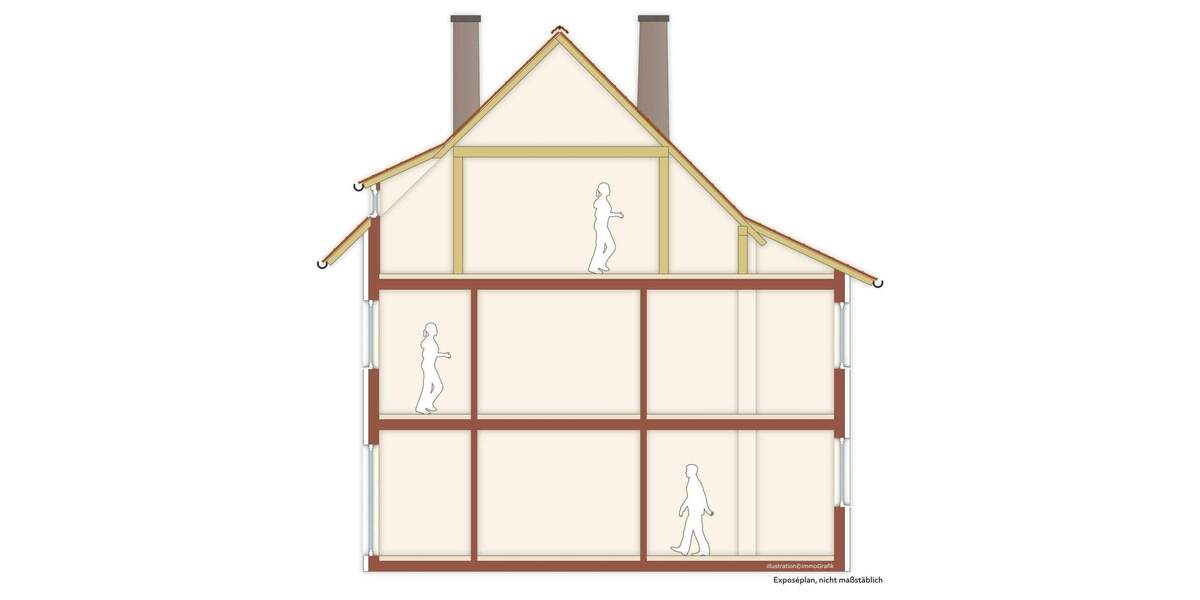Doppelhaushälfte Helmbrechts Wüstenselbitz - 4 Zimmer, 100 m&sup2;, 99.000&euro; | Angebot:25693001