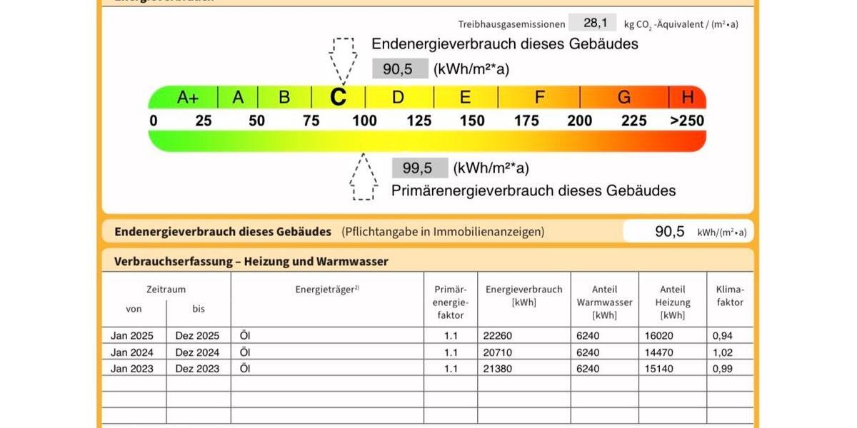 Einfamilienhaus Remptendorf - 7 Zimmer, 195 m&sup2;, 265.000&euro; | Angebot:26237336