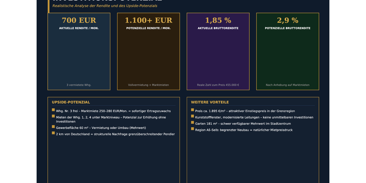 Mehrfamilienhaus, Wohnhaus Selb - 12 Zimmer, 300 m&sup2;, 455.000&euro; | Angebot:25482380
