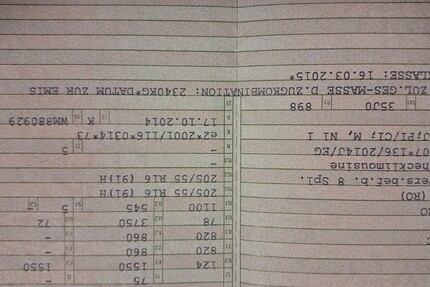 Dacia Sandero Stepway 70.000 km 7.000 &euro; Nordhalben 96365